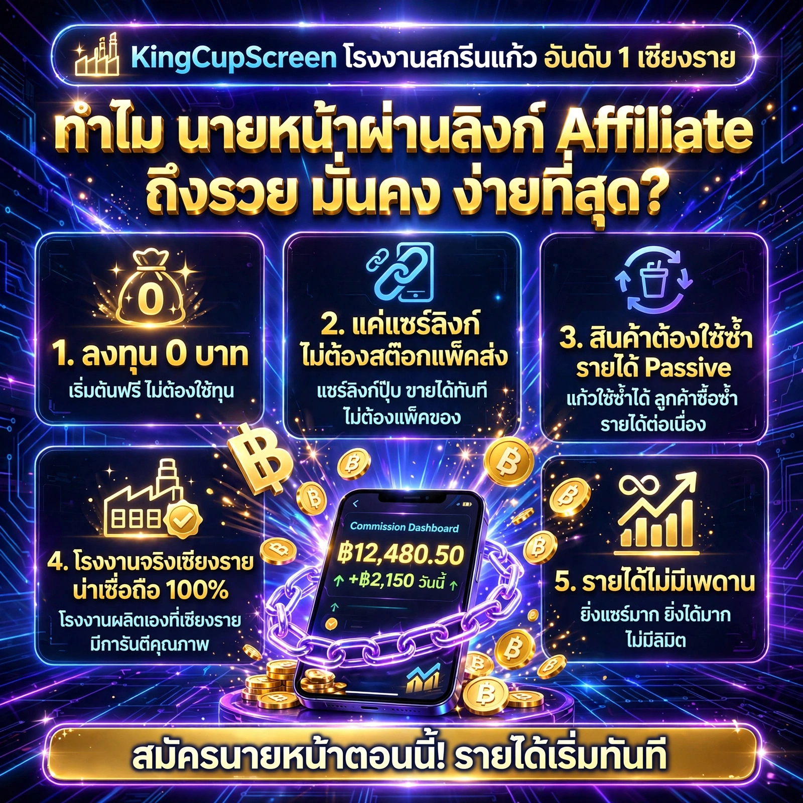ทำไม "นายหน้าออนไลน์ ผ่านลิงก์ Affiliate" ถึงเป็นอาชีพเสริมที่สร้างรายได้ดี มั่นคง และง่ายที่สุดในยุคนี้?