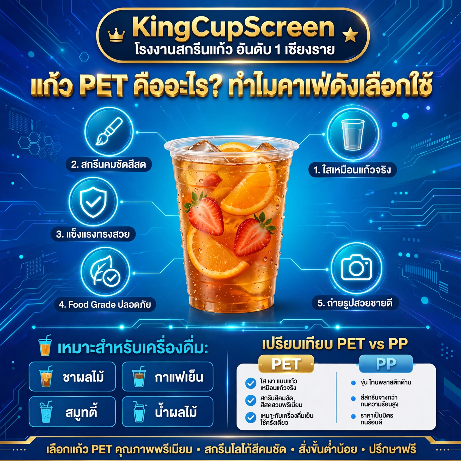 แก้ว PET คืออะไร? เจาะลึกคุณสมบัติ จุดเด่น และเหมาะกับเครื่องดื่มแบบไหนมากที่สุด [อัปเดต 2026]