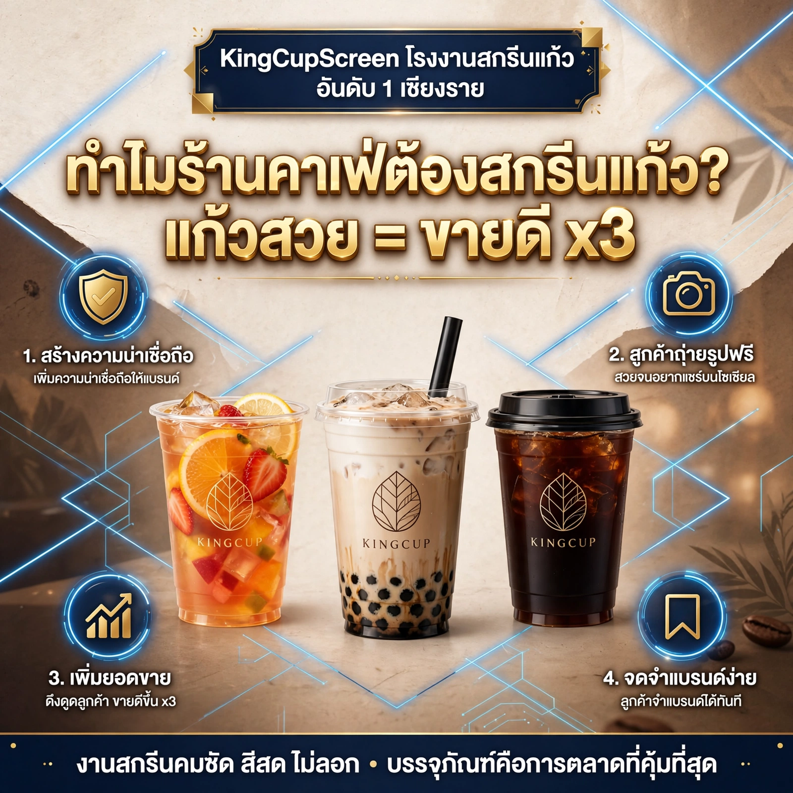 ทำไมร้านคาเฟ่ต้องสกรีนแก้ว? แก้วสวย = ขายดี x3 ความลับที่ร้านดังไม่เคยบอก