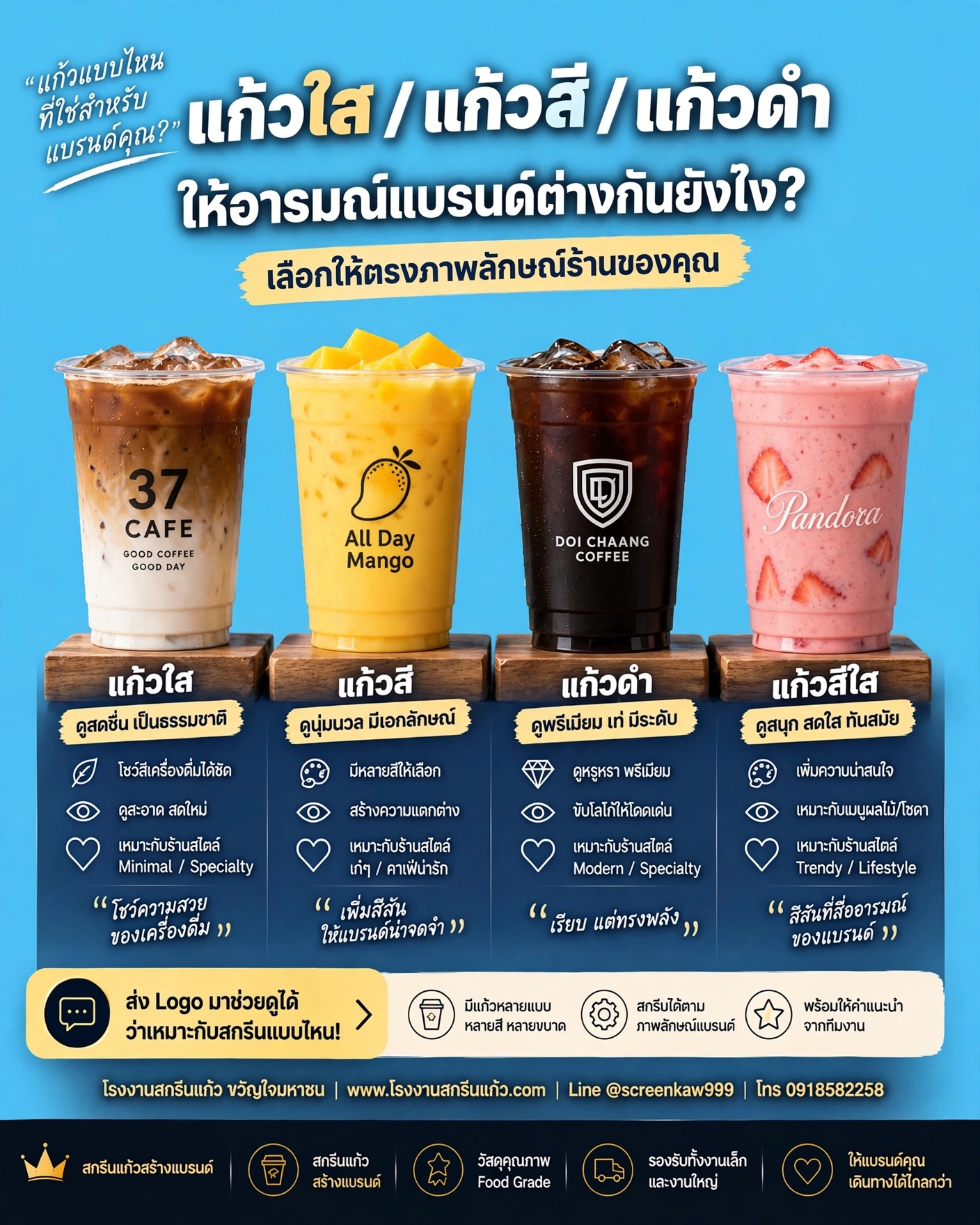 แก้วกาแฟ 4 แบบ 4 อารมณ์ เลือกแบบไหนให้แบรนด์คุณจำง่ายและขายดี