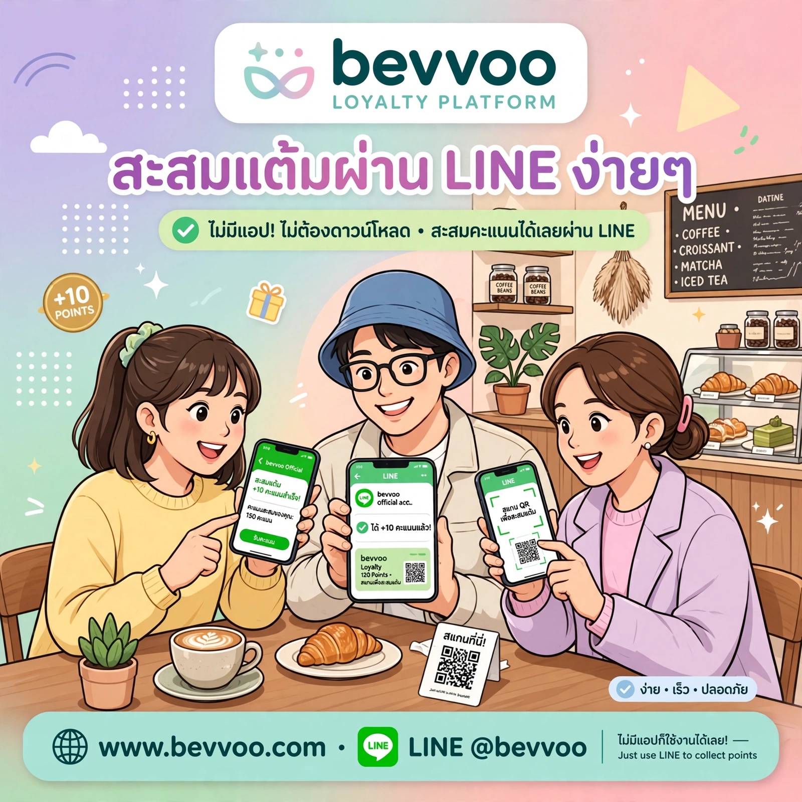 ระบบสะสมแต้มที่ลูกค้ารัก ร้านค้าเลิฟ | bevvoo - ไม่ต้องโหลดแอป สมัคร 3 วิ จบ