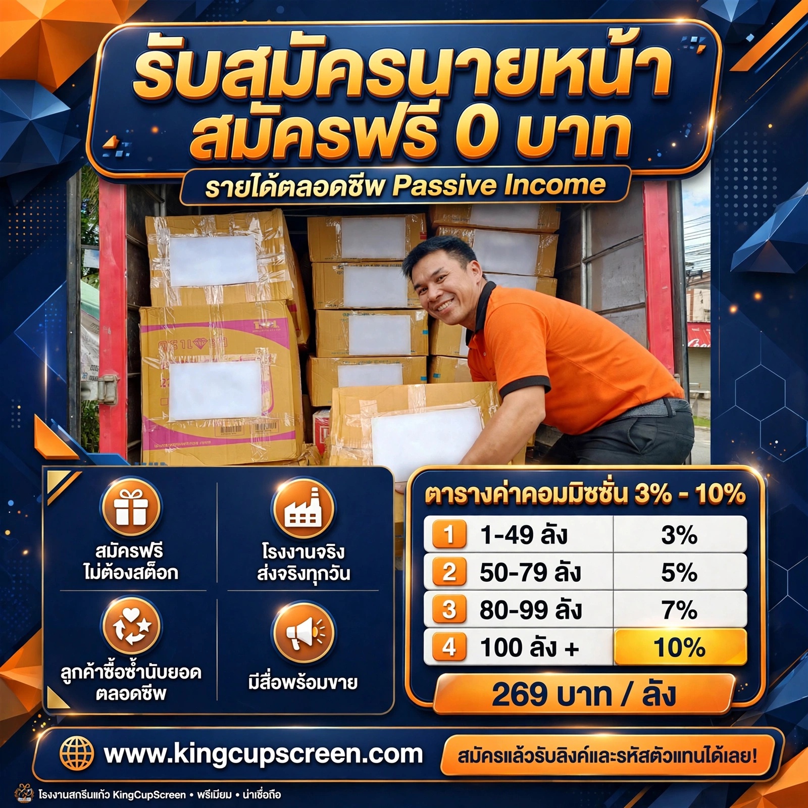 KingCupScreen